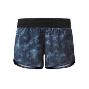 EUC Lululemon Tracker Short IV Size 8